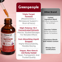 GREENPEOPLE frasco junto a cuaderno, ambiente que sugiere calma y enfoque