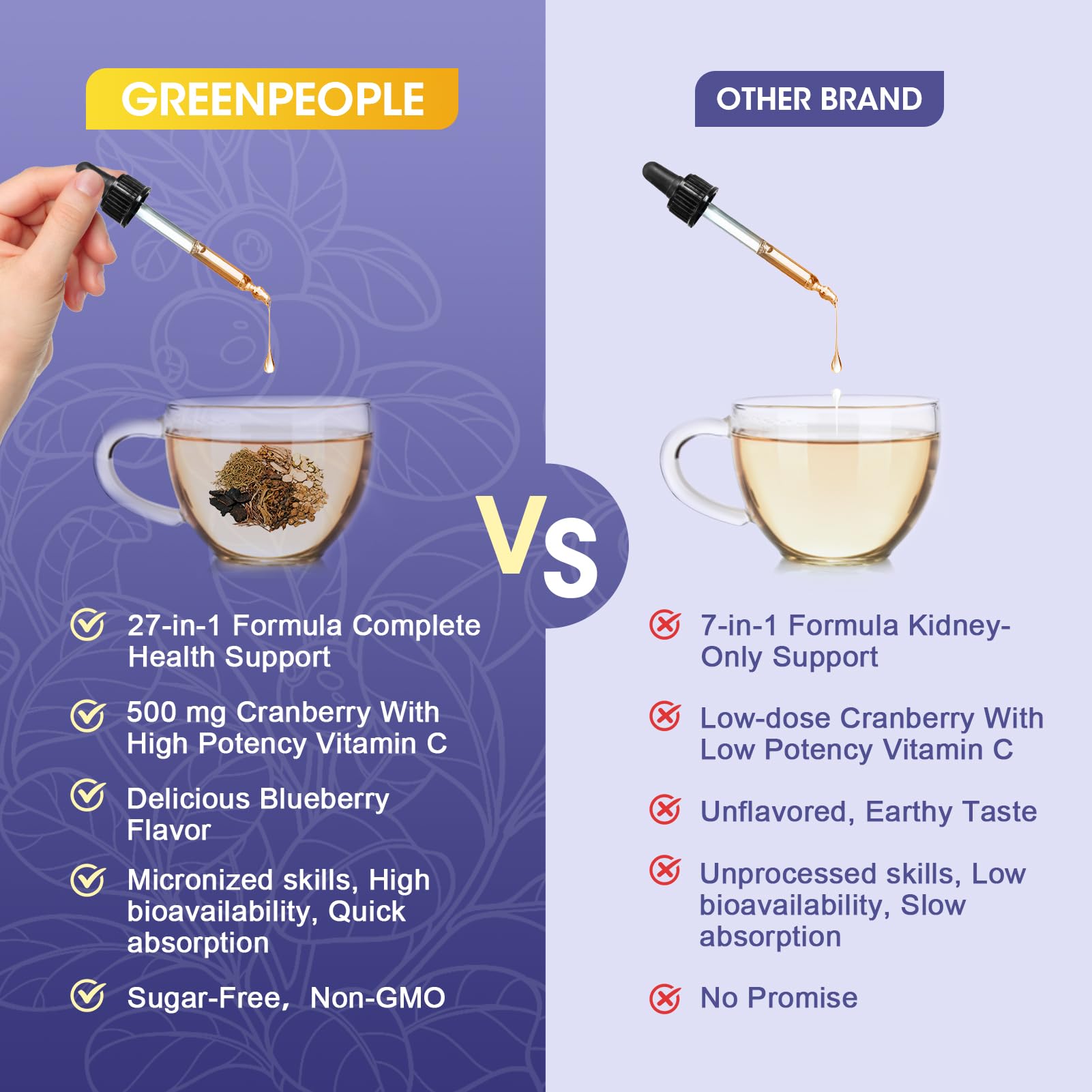 GREENPEOPLE frasco en uso con gotas sobre cuchara facilitando aplicación rápida
