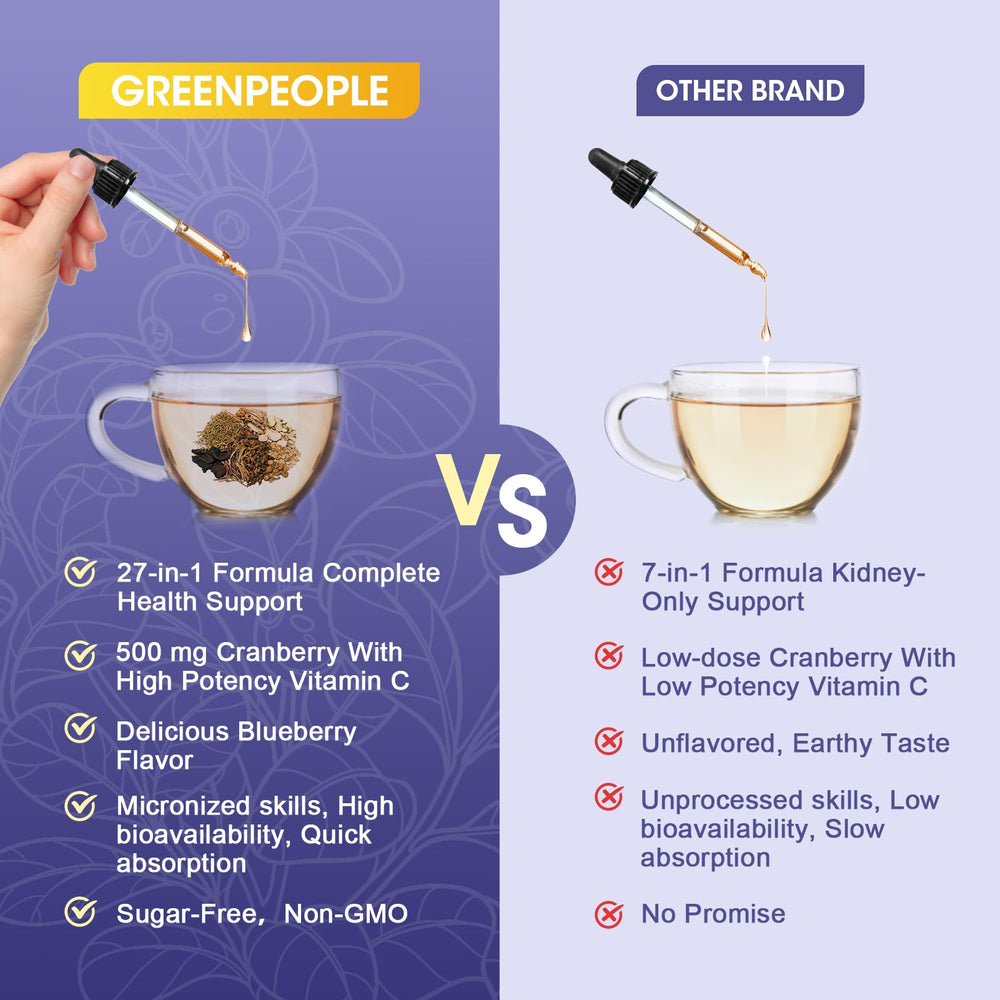 GREENPEOPLE frasco en uso con gotas sobre cuchara facilitando aplicación rápida
