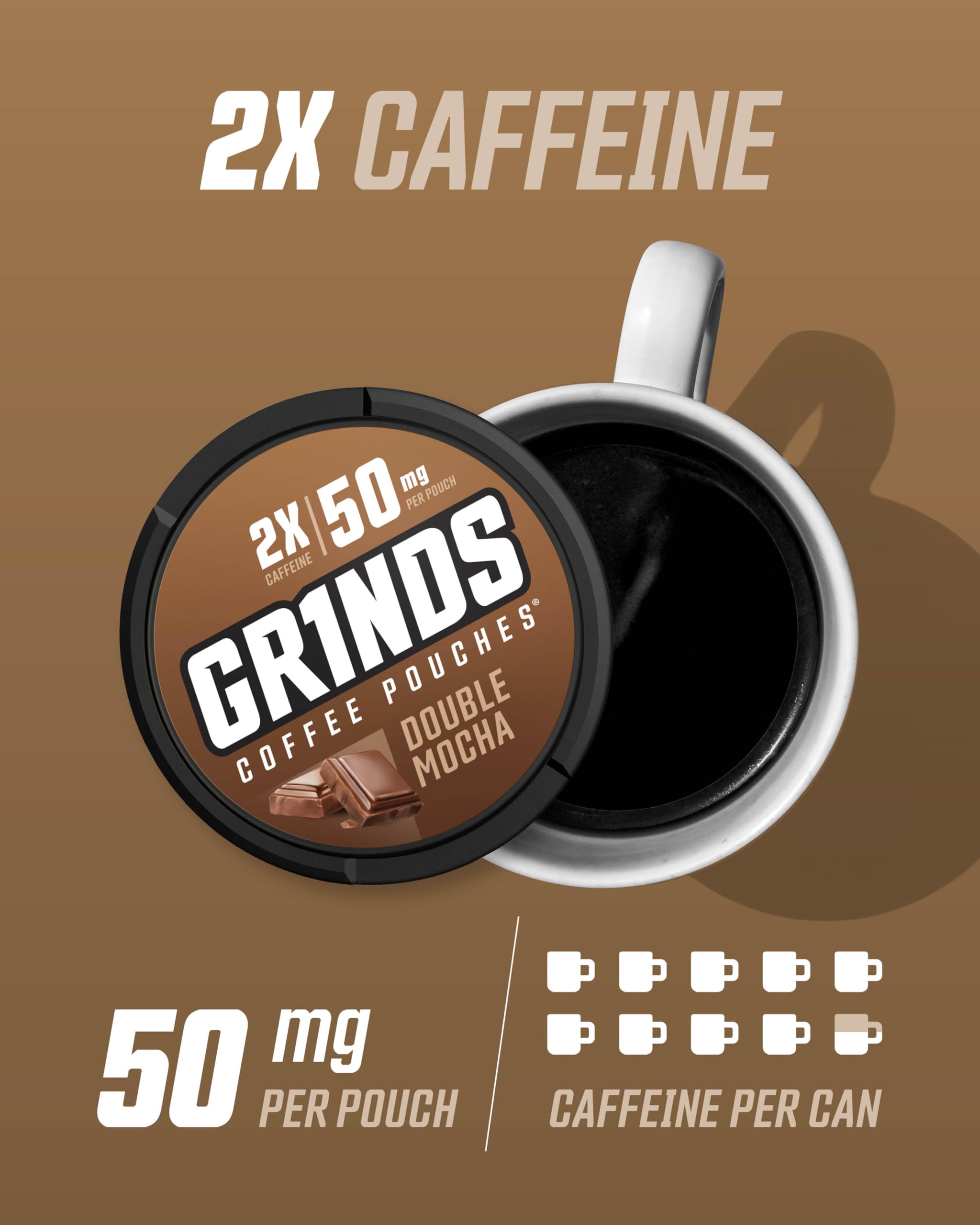GRINDS pouch en uso bajo labio para un impulso rápido de cafeína