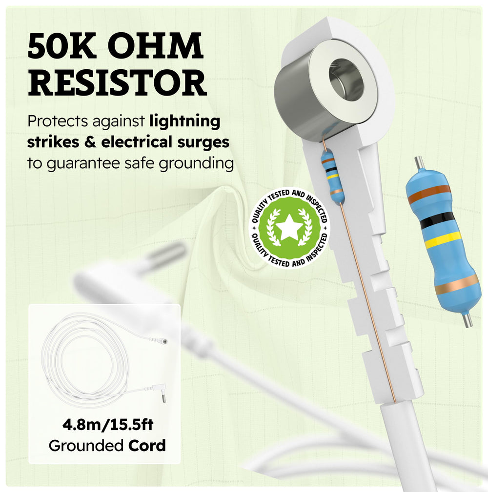 GroundingWell sábana en ambiente de dormitorio tranquilo, aspecto relajante