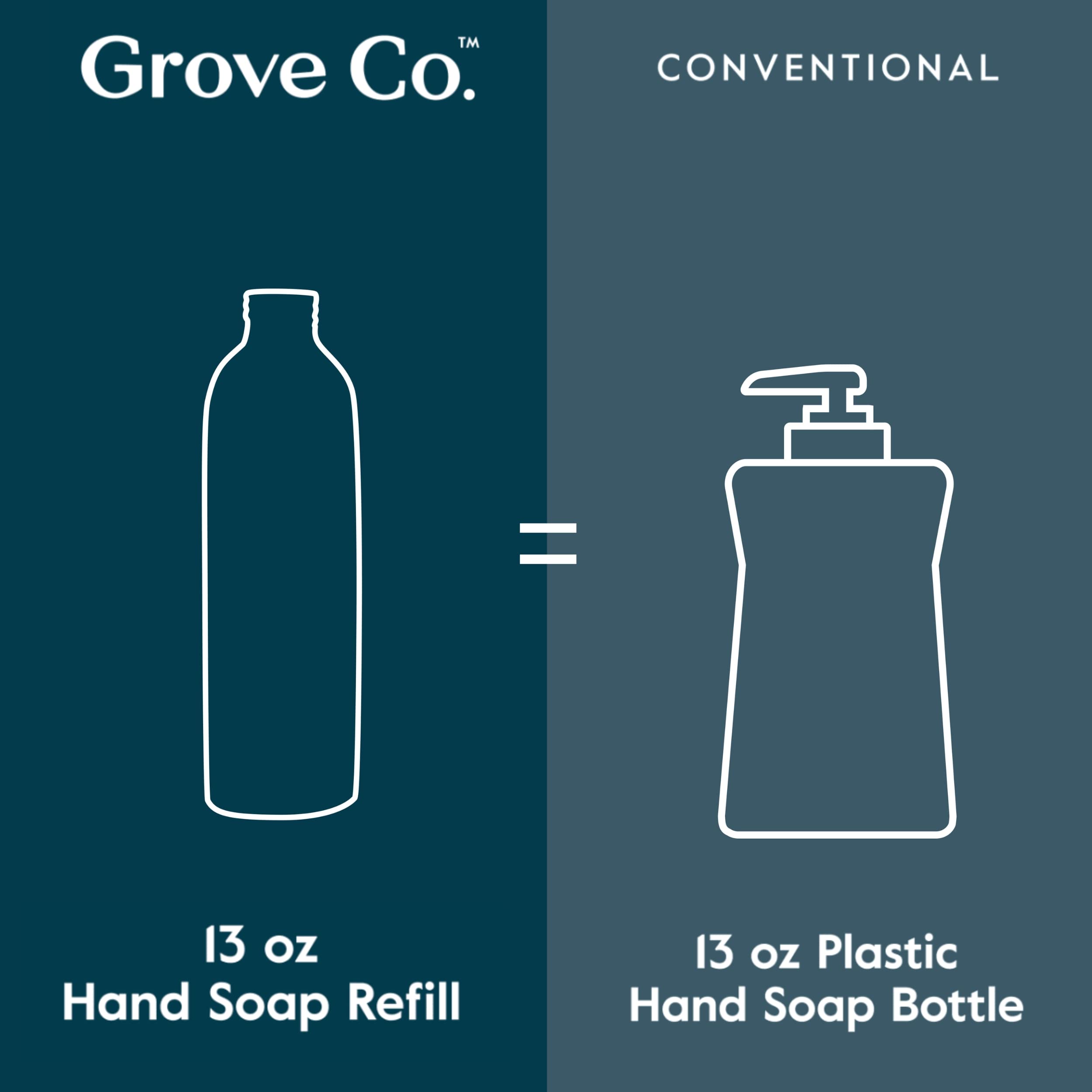 Grove Co. etiqueta con ingredientes naturales y certificación biobased