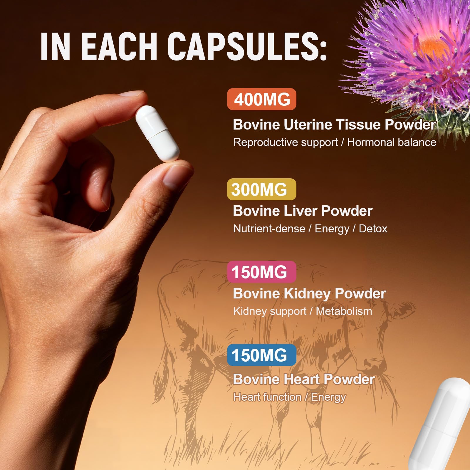 GrthNutr etiqueta con lista de ingredientes y formas biodisponibles