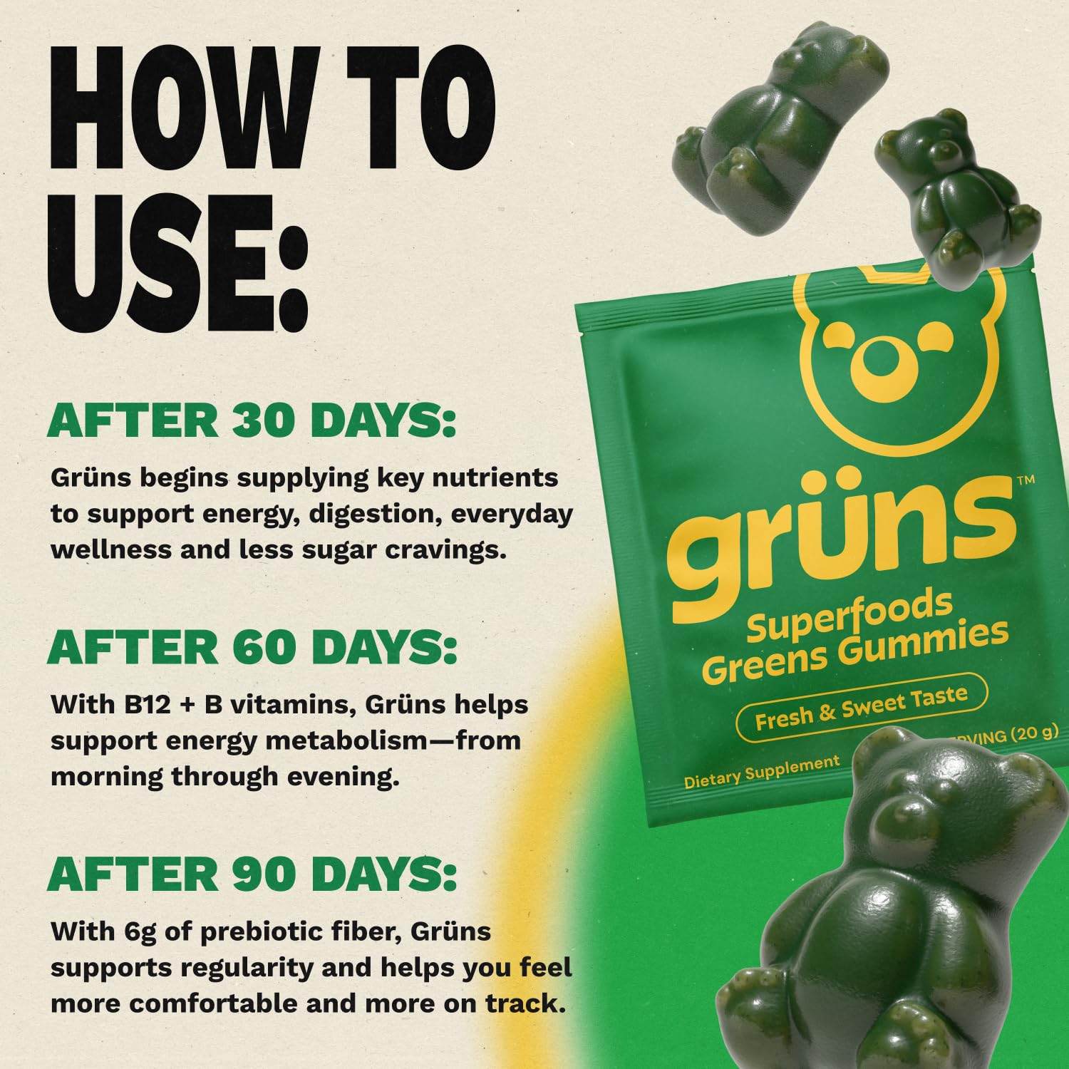 Gomitas Grüns esparcidas para mostrar color y consistencia interior