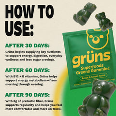 Gomitas Grüns esparcidas para mostrar color y consistencia interior
