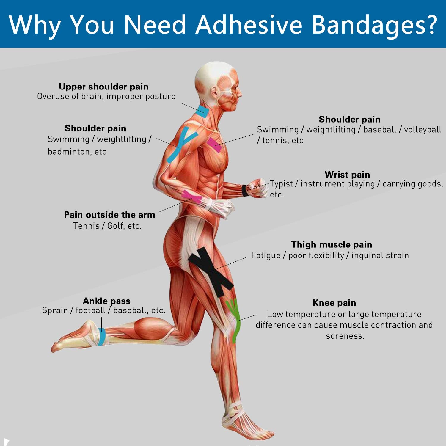 Rollo GSPCARE parcialmente desplegado mostrando elasticidad y corte a mano