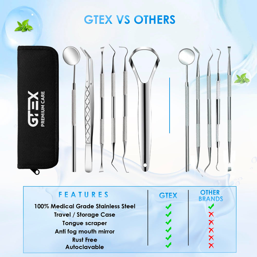 Estuche transportable GTEX abierto para almacenamiento higiénico y ordenado