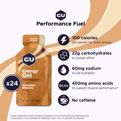GU Energy gel abierto textura cremosa lista para consumo rápido en ejercicio
