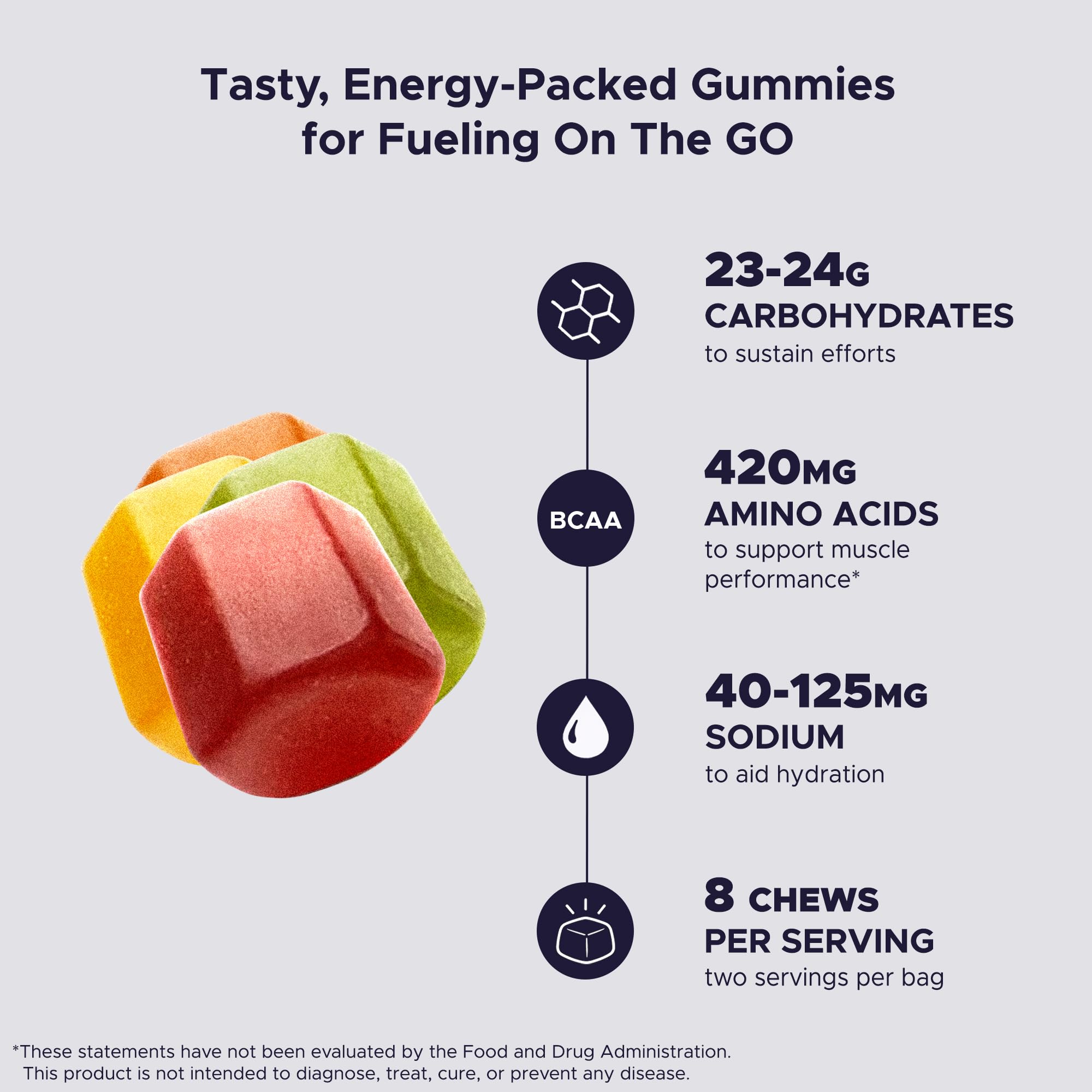GU Energy chews primer plano de la textura gomosa resaltando fácil masticación