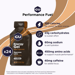 GU Energy sobre abierto mostrando textura del gel y fácil ingestión durante el ejercicio