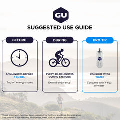 GU Energy etiqueta de ingredientes destacando electrolitos y BCAA