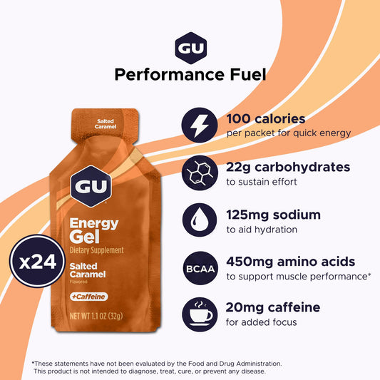GU Energy gel Salty Caramel sobre abierto textura muestra consistencia energética