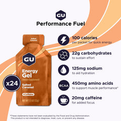 GU Energy gel Salty Caramel sobre abierto textura muestra consistencia energética
