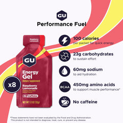 GU Energy sobre abierto con textura del gel y fácil ingestión