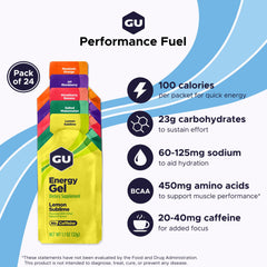 GU Energy gel sobre abierto con textura suave listo para consumir y energía inmediata