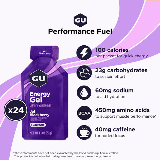 GU Energy sobre abierto mostrando textura y fácil ingestión