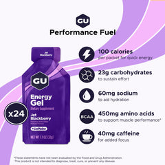 GU Energy sobre abierto mostrando textura y fácil ingestión