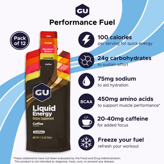 GU Energy sobre abierto con gel líquido visible, textura ligera que se absorbe rápido