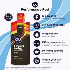 GU Energy sobre abierto con gel líquido visible, textura ligera que se absorbe rápido