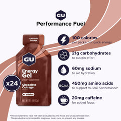 GU Energy sobre en primer plano, enfoque en envase práctico y portátil