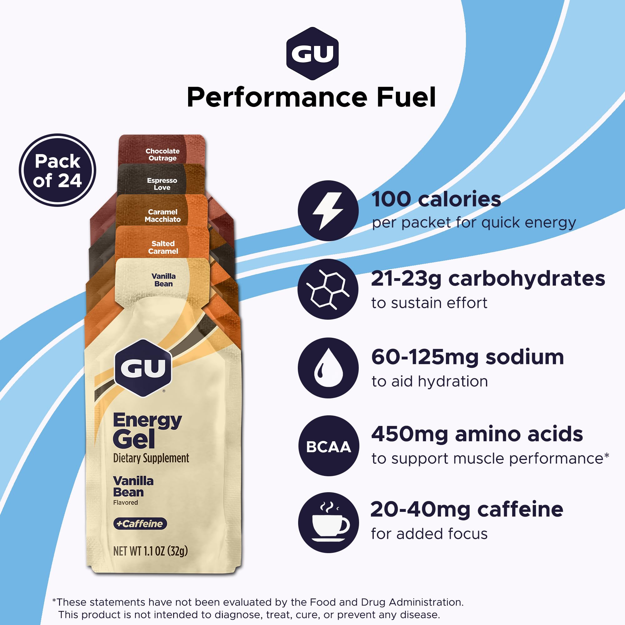 GU Energy detalle del sobre abierto que muestra textura y fácil consumo