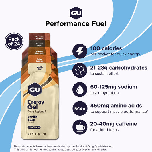 GU Energy detalle del sobre abierto que muestra textura y fácil consumo