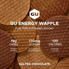 GU Energy close-up de la textura del gofre y relleno sabroso