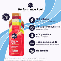 GU Energy textura del gel en primer plano que muestra consistencia suave
