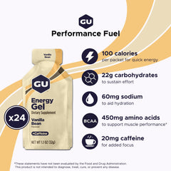 GU Energy textura del gel dentro del sobre que muestra consistencia manejable y absorción rápida