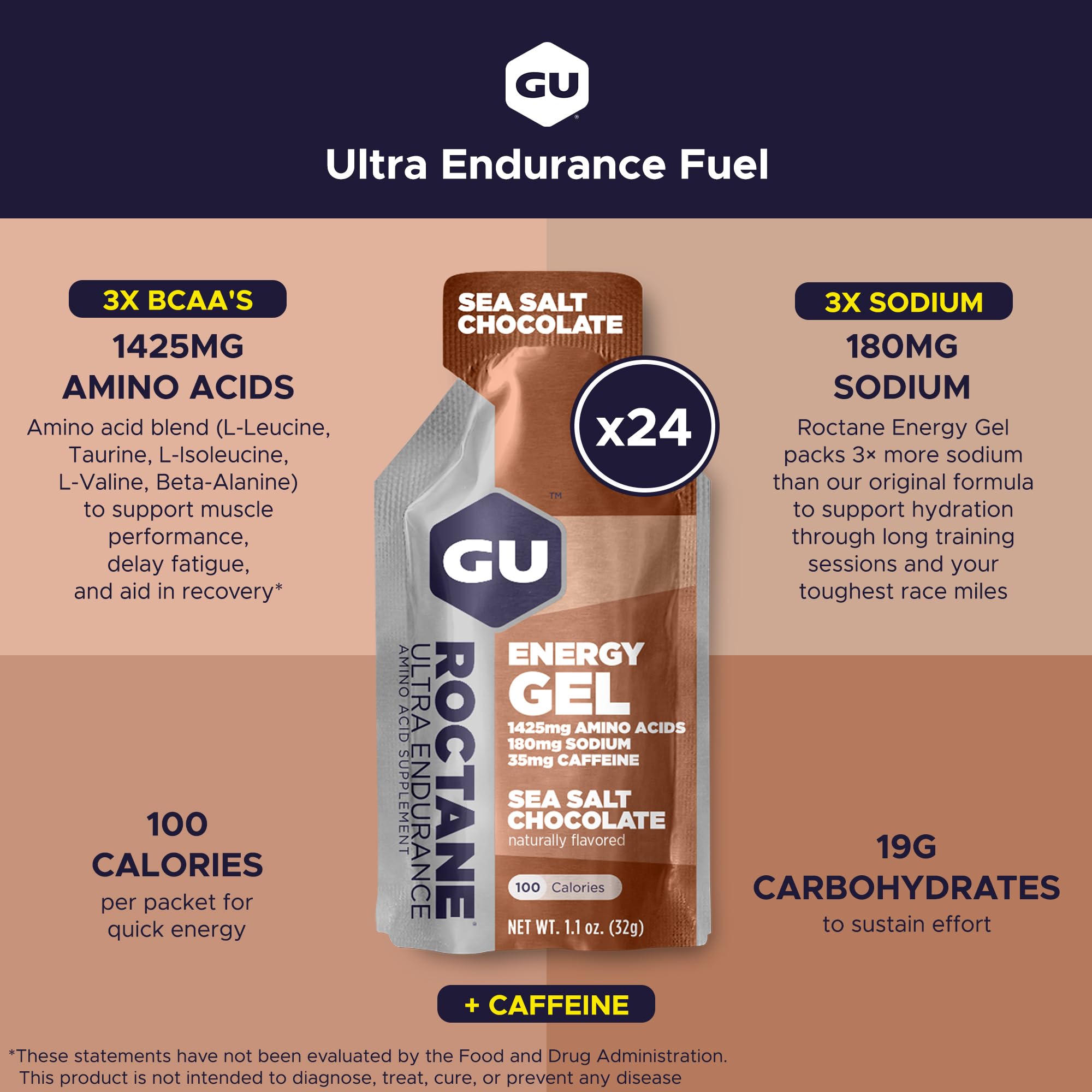 GU Energy sobre abierto con gel visible y textura suave para fácil ingestión