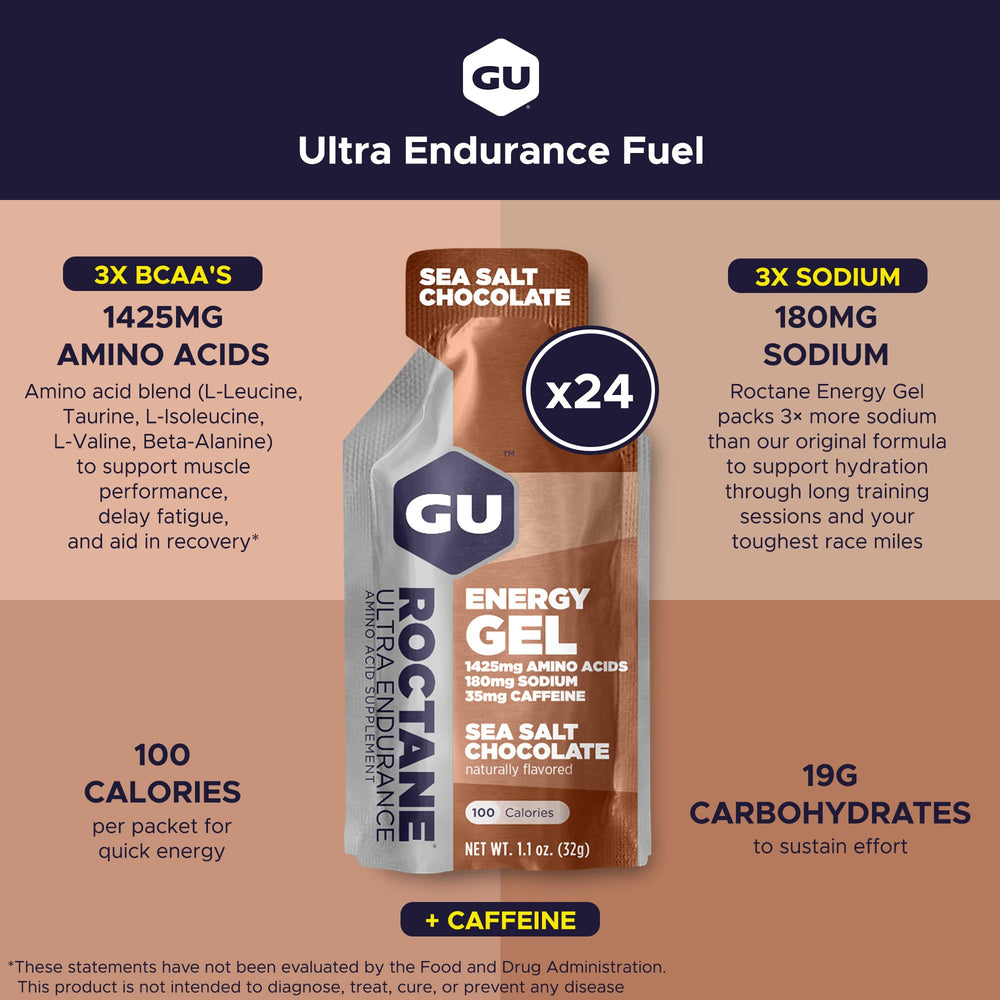 GU Energy sobre abierto con gel visible y textura suave para fácil ingestión