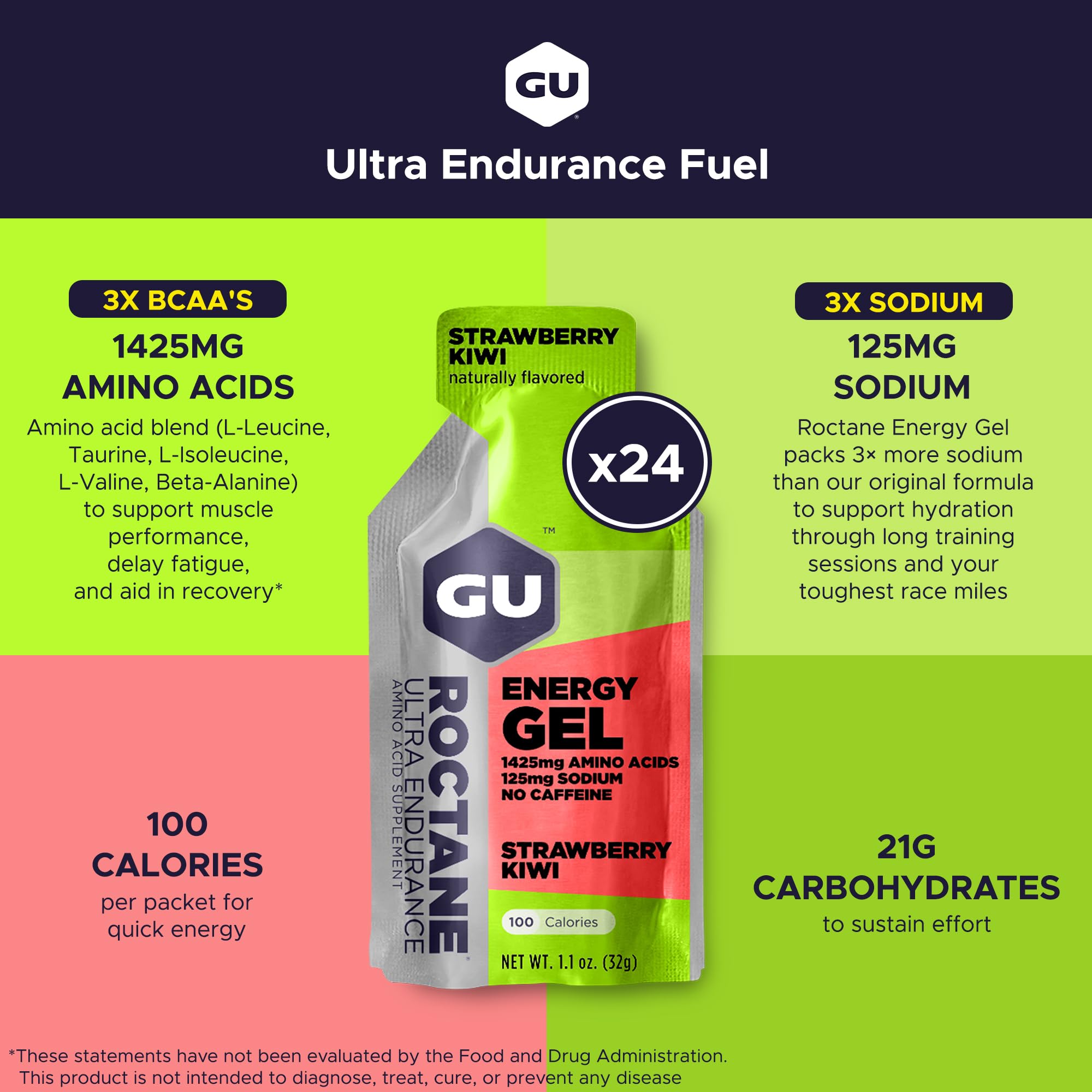 GU Roctane textura del gel en primer plano, absorción rápida para energía