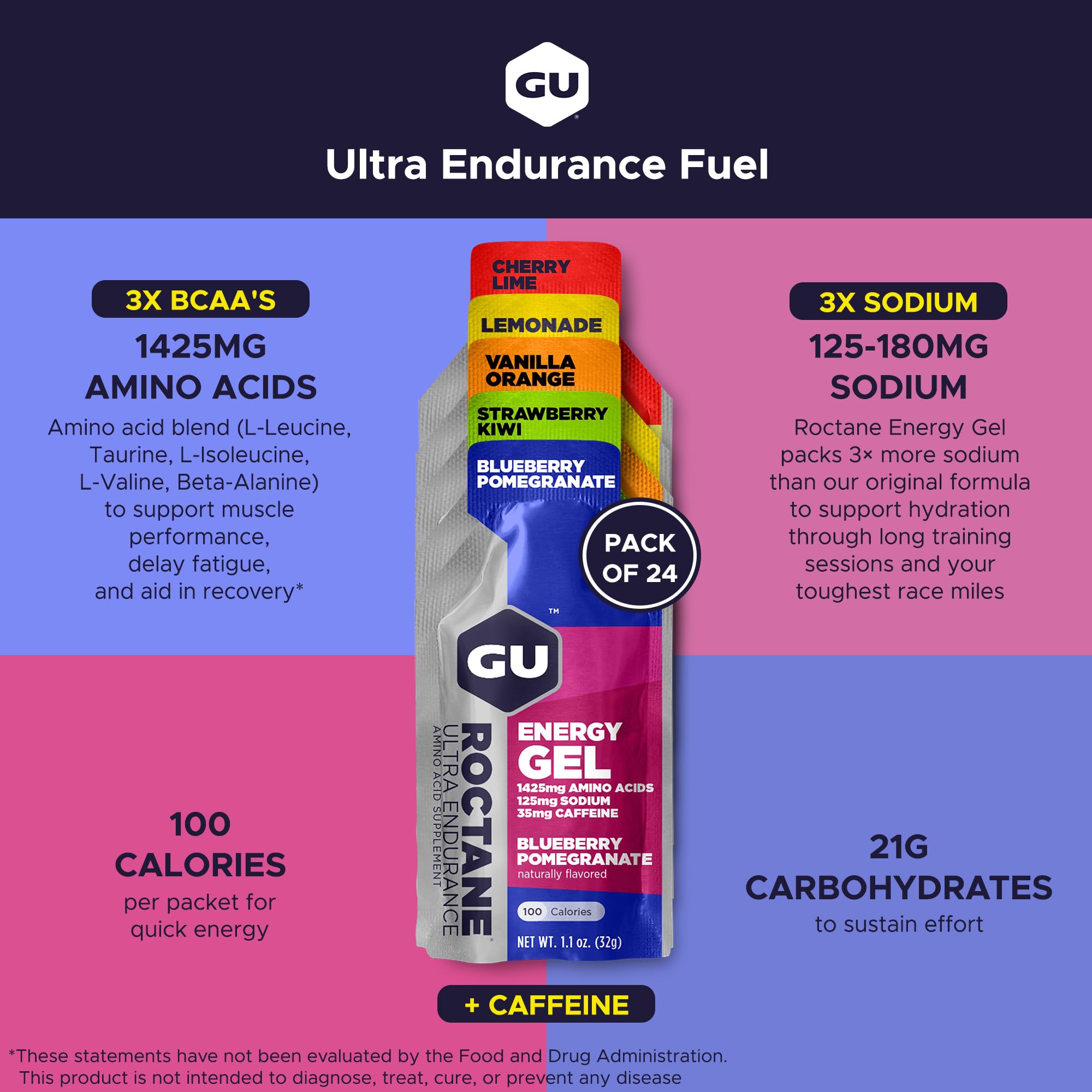 GU Energy gel textura cercana mostrando consistencia suave y fácil de tragar