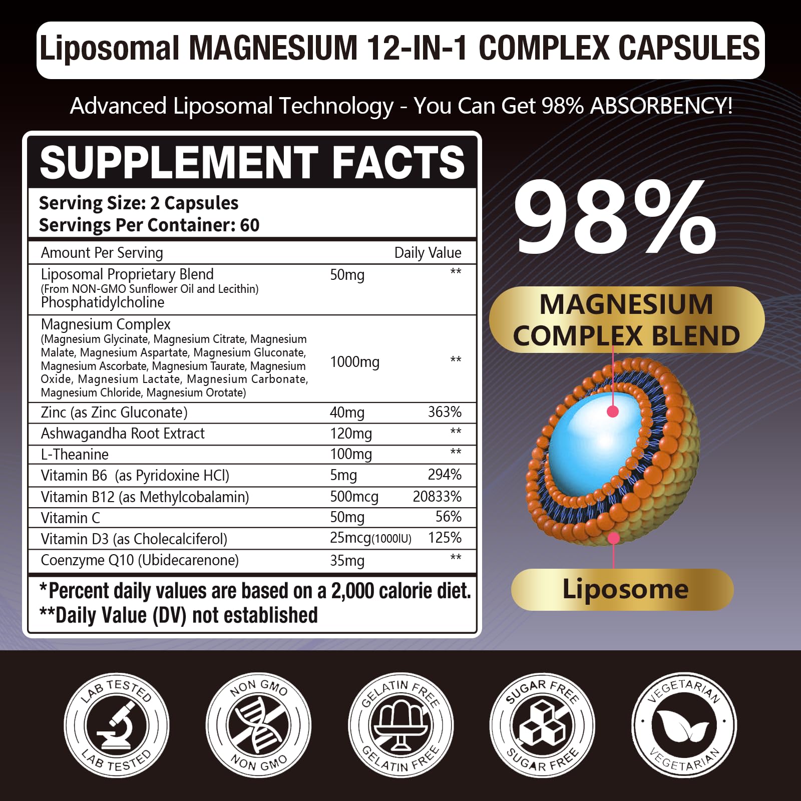 Gulapelst primer plano de una cápsula liposomal destacando la textura y protección