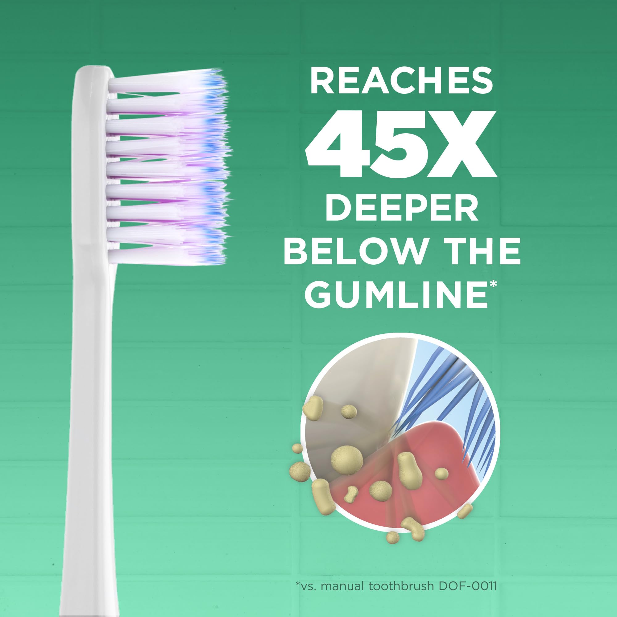 GUM mango delgado con agarre cómodo para maniobra precisa