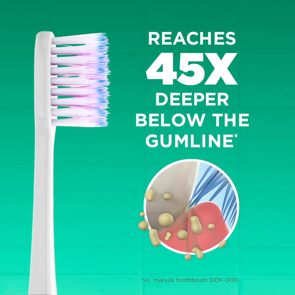 GUM mango delgado con agarre cómodo para maniobra precisa