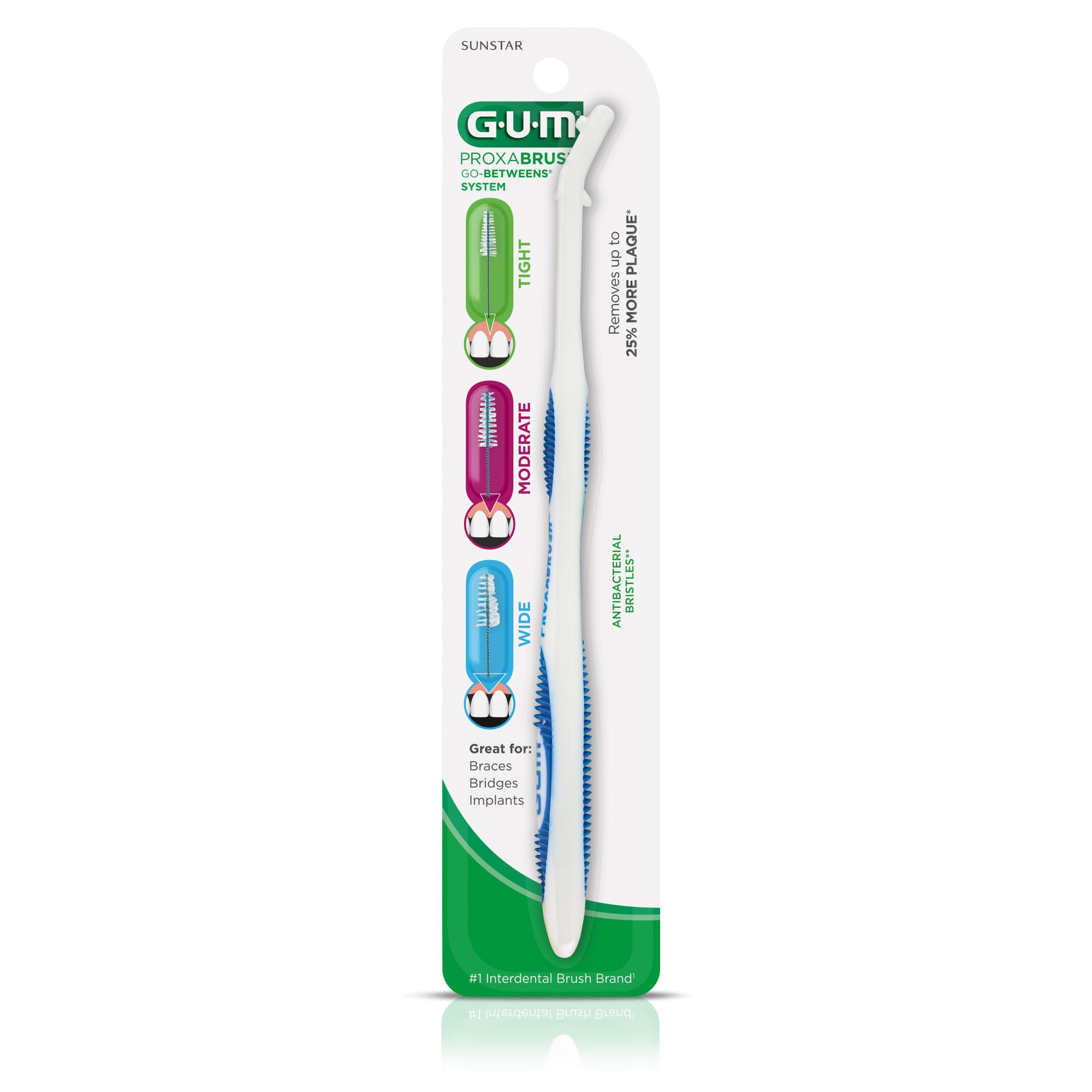 GUM Proxabrush en uso alrededor de brackets mostrando limpieza segura