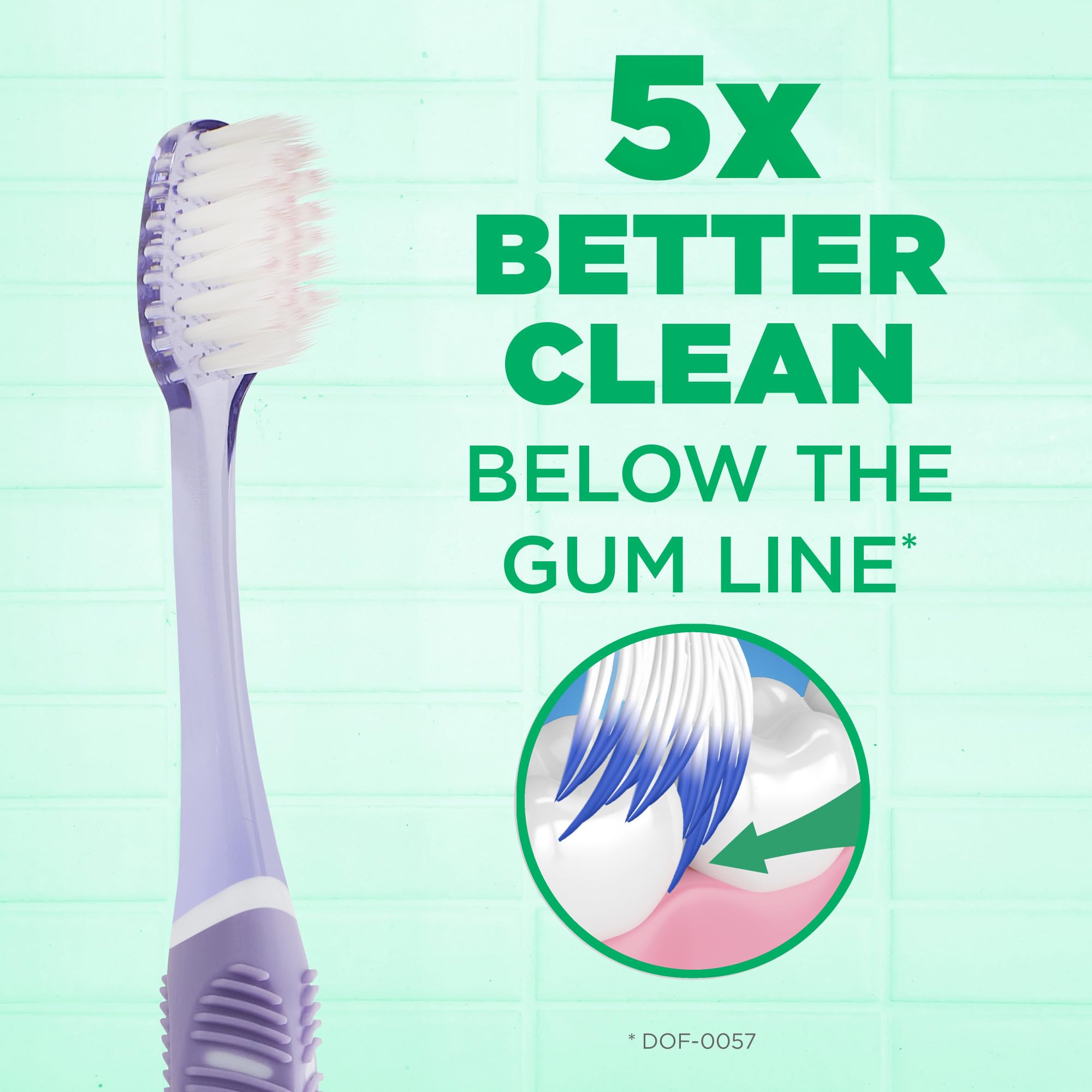 GUM cabezal compacto en mano que demuestra maniobrabilidad y acceso posterior