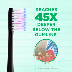 GUM Sonic mango estrecho y antideslizante para mayor control y maniobrabilidad