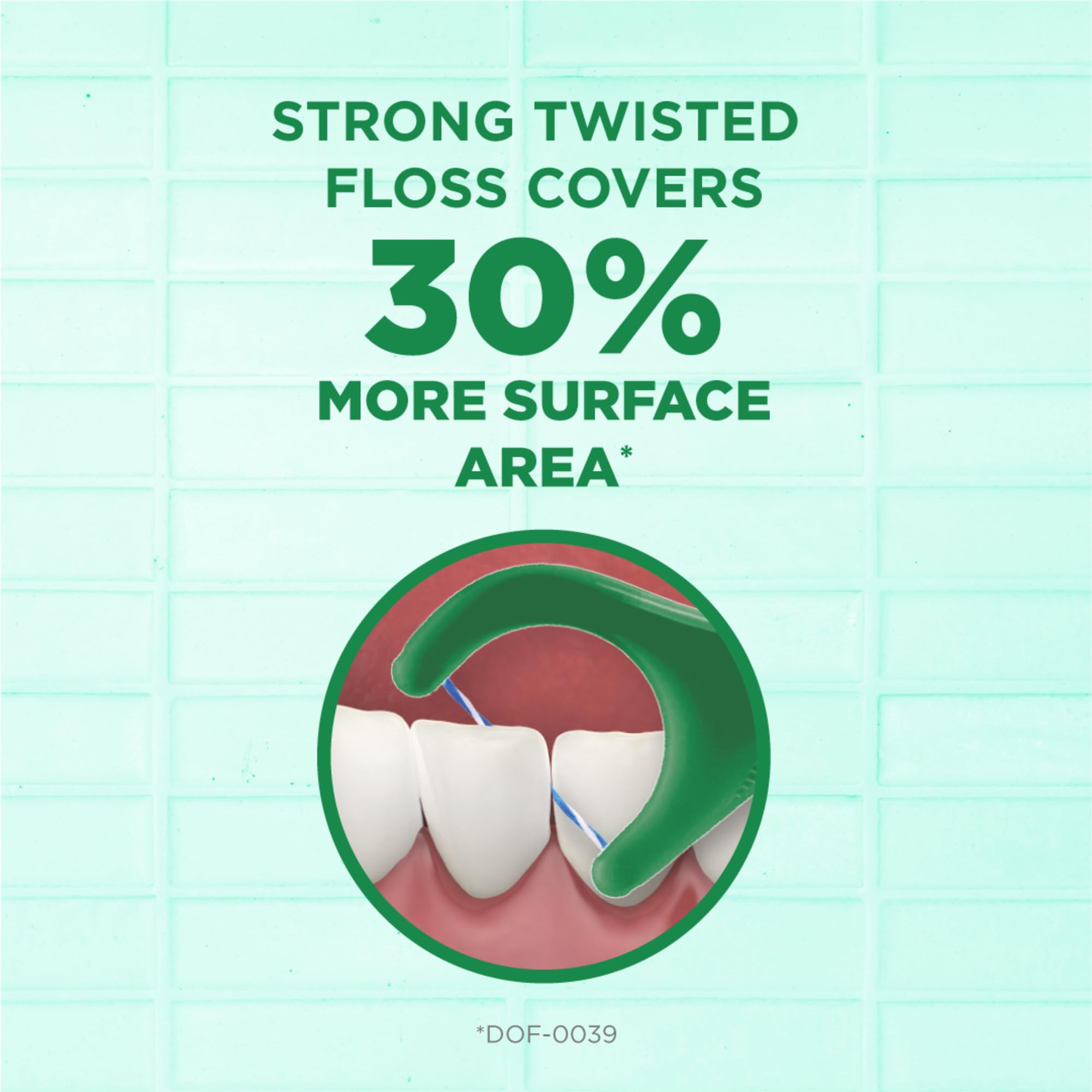 GUM paquete abierto con floss picks listos para usar y ventaja portabilidad