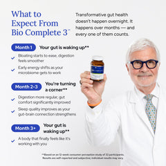 Gundry MD etiqueta con lista de ingredientes y detalles de formulación