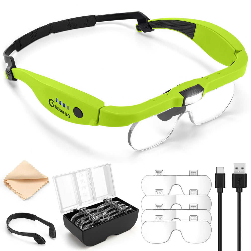 GUOUBUO lupa de diadema frontal mostrando ajuste ergonómico y comodidad