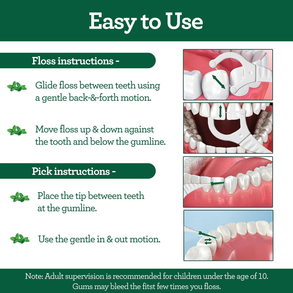 GuruNanda punta interdental flexible que alcanza espacios estrechos