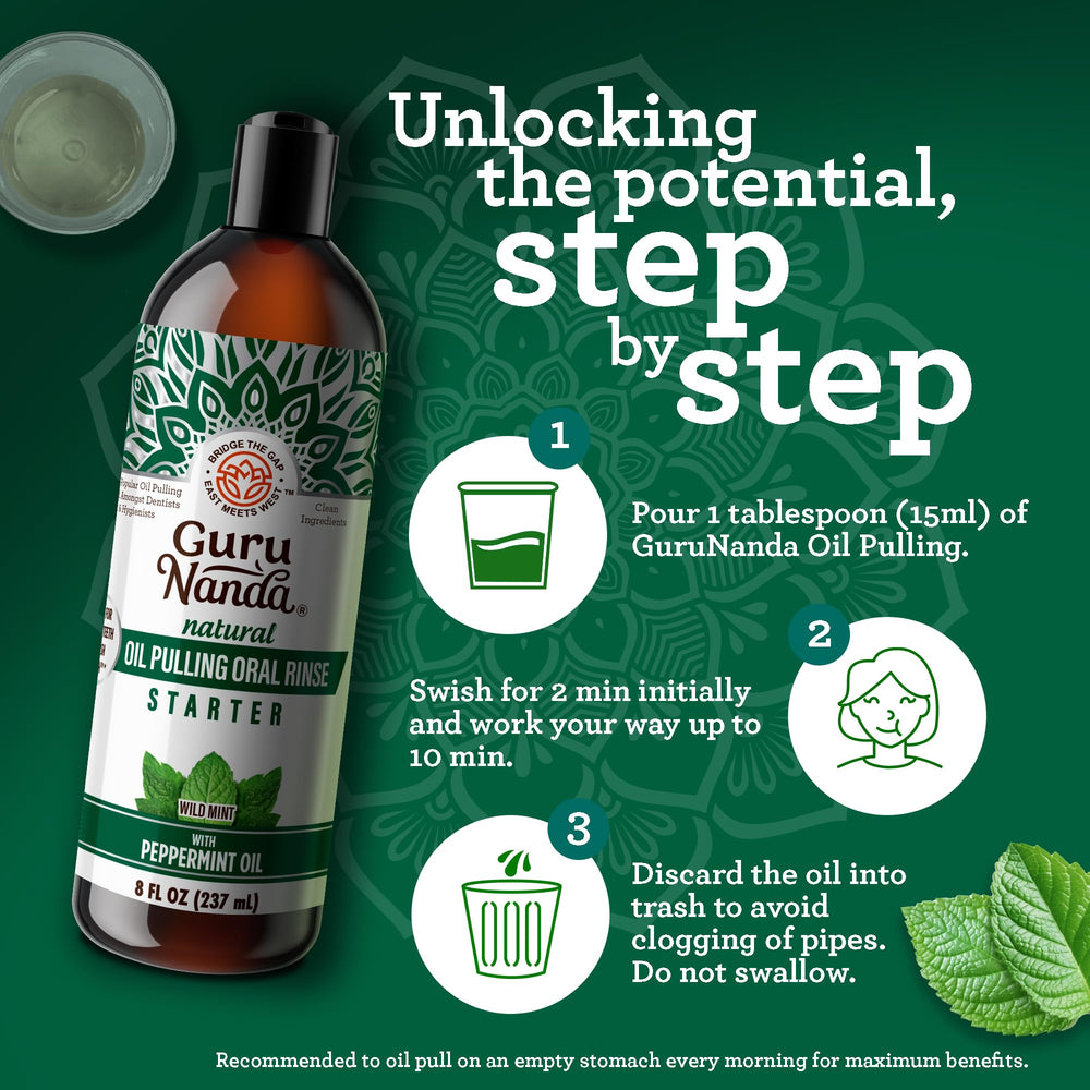 GuruNanda botella junto a una regla para comparar tamaño y capacidad 8 oz