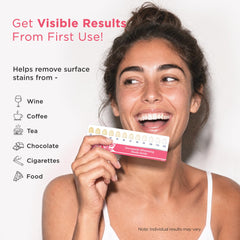 GuruNanda personas sonriendo tras uso para mostrar resultado estético visible
