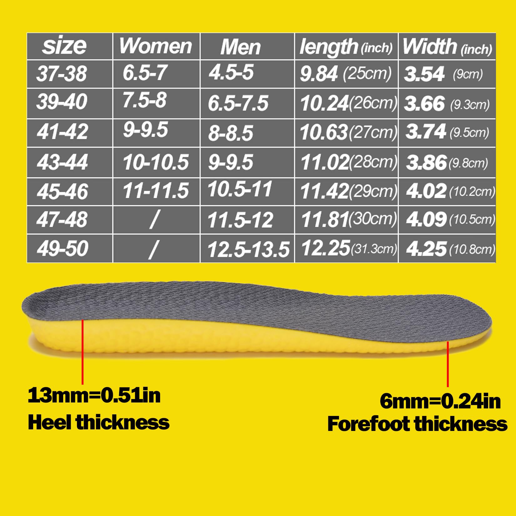 GXZUORUI capa superior perforada para transpiración y pies secos