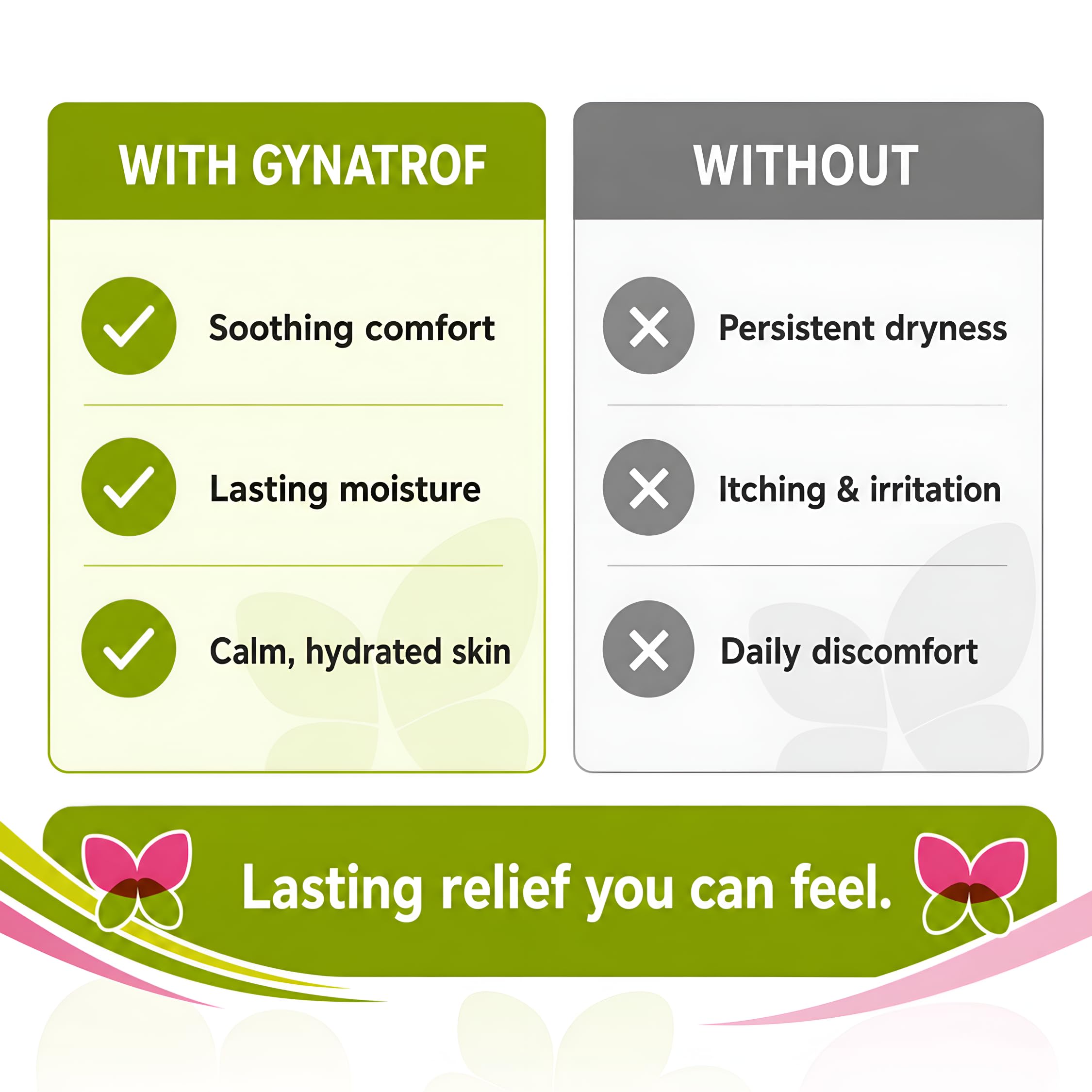 Gynatrof tubo junto a objetos para comparar tamaño y portabilidad
