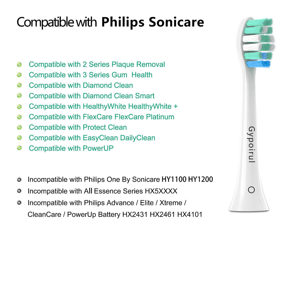 Gypoirul primer plano de cerdas Dupont Tynex limpieza eficaz