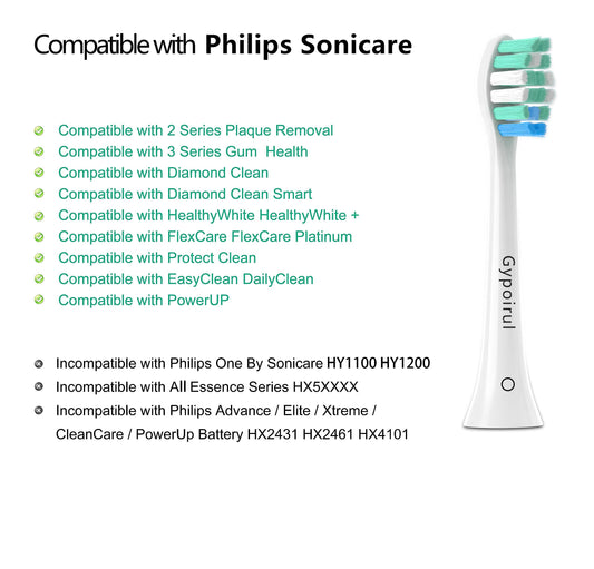 Gypoirul primer plano de cerdas Dupont Tynex limpieza eficaz