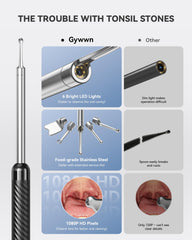 Gywwn kit en funda organizadora listo para guardar y transportar